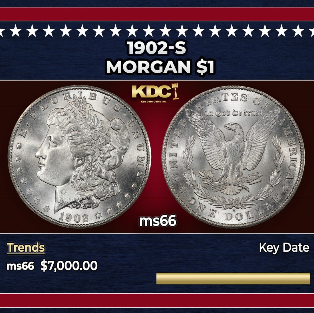 1902-s Morgan Dollar $1 ms66 SEGS: 1902-s Morgan Dollar $1 ms66 SEGS. Historic precious metal trends is causing increased spot pricing by the day. On auctions with set openings, we are doing our best to have items priced at their marke
