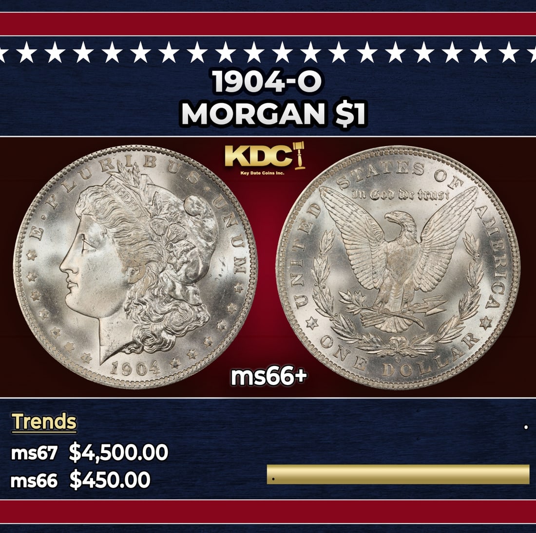 1904-o Morgan Dollar $1 ms66+ SEGS: 1904-o Morgan Dollar $1 ms66+ SEGS. Historic precious metal trends is causing increased spot pricing by the day. On auctions with set openings, we are doing our best to have items priced at their mark
