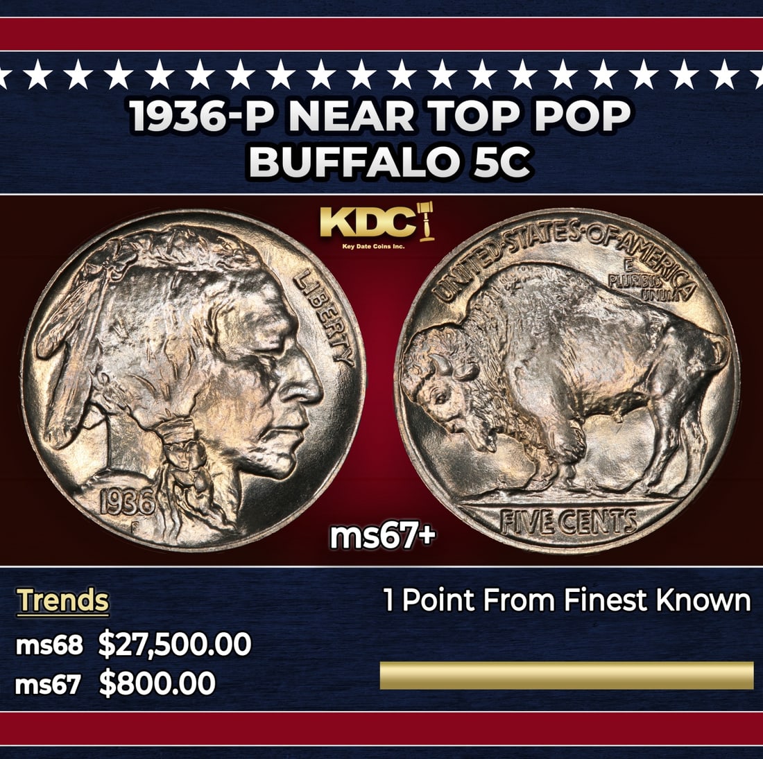1936-p Buffalo Nickel Near Top Pop 5c ms67+ SEGS: 1936-p Near Top Pop Buffalo Nickel 5c ms67+ SEGS. Historic precious metal trends is causing increased spot pricing by the day. On auctions with set openings, we are doing our best to have items priced