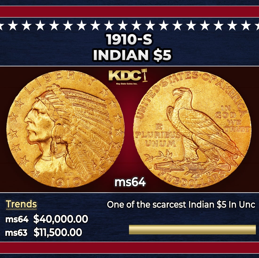 1910-s Gold Indian Half Eagle $5 ms64 USCG: 1910-s Gold Indian Half Eagle $5 ms64 USCG. Despite an unsuspecting mintage of more than 770,000 pieces, the 1910-S Indian half eagle is among the scarcer issues in the series in Mint State, and the t