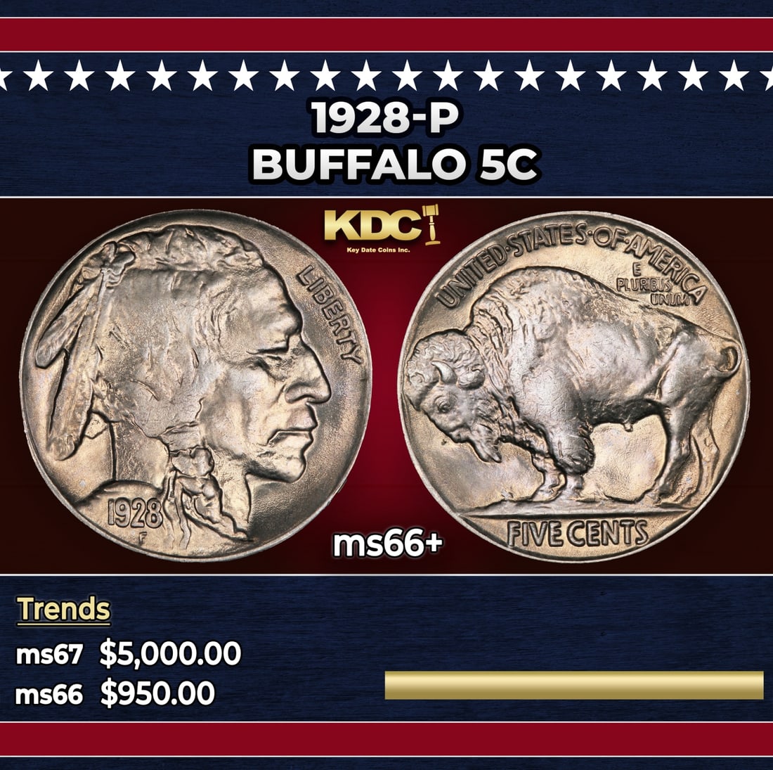1928-p Buffalo Nickel 5c ms66+ SEGS: 1928-p Buffalo Nickel 5c ms66+ SEGS. Historic precious metal trends is causing increased spot pricing by the day. On auctions with set openings, we are doing our best to have items priced at their mar