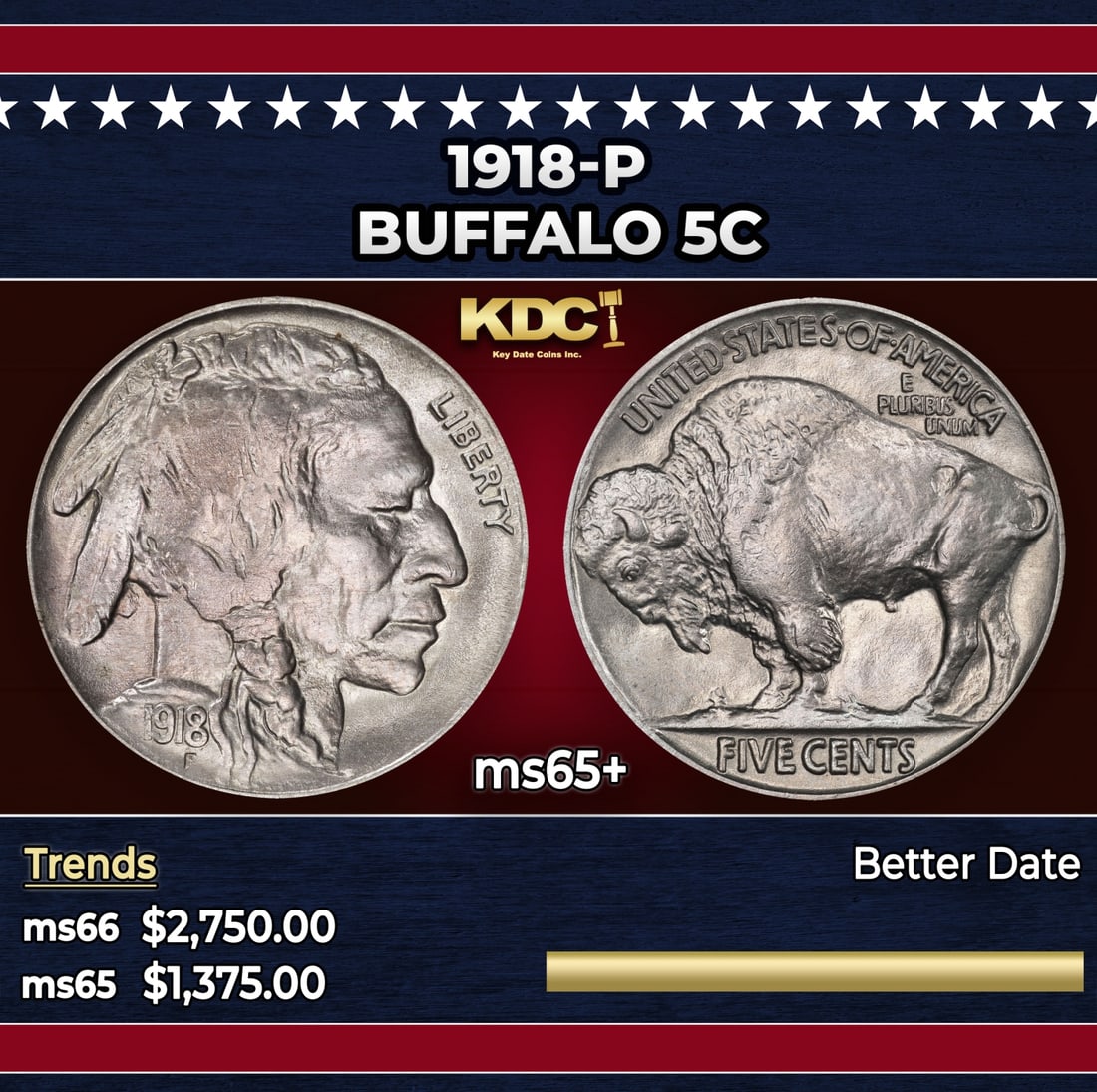 1918-p Buffalo Nickel 5c ms65+ SEGS: 1918-p Buffalo Nickel 5c ms65+ SEGS. Historic precious metal trends is causing increased spot pricing by the day. On auctions with set openings, we are doing our best to have items priced at their mar