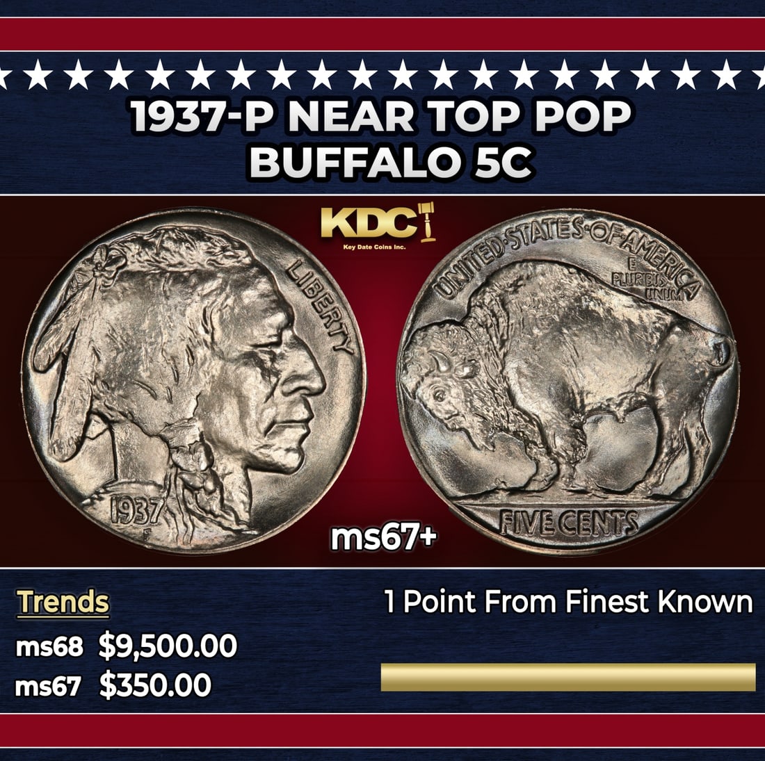 1937-p Buffalo Nickel Near Top Pop 5c ms67+ SEGS: 1937-p Near Top Pop Buffalo Nickel 5c ms67+ SEGS. Historic precious metal trends is causing increased spot pricing by the day. On auctions with set openings, we are doing our best to have items priced