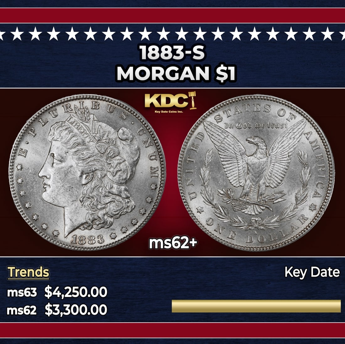 1883-s Morgan Dollar $1 ms62+ USCG: 1883-s Morgan Dollar $1 ms62+ USCG. Historic precious metal trends is causing increased spot pricing by the day. On auctions with set openings, we are doing our best to have items priced at