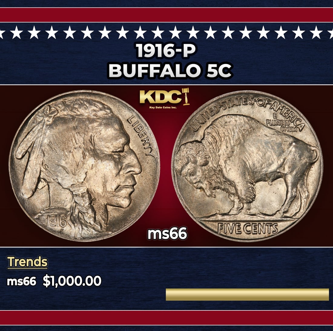 1916-p Buffalo Nickel 5c ms66 SEGS: 1916-p Buffalo Nickel 5c ms66 SEGS. Historic precious metal trends is causing increased spot pricing by the day. On auctions with set openings, we are doing our best to have items priced at their mark