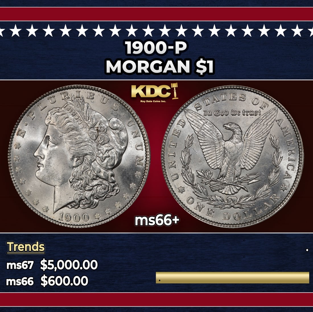 1900-p Morgan Dollar $1 ms66+ SEGS: 1900-p Morgan Dollar $1 ms66+ SEGS. Historic precious metal trends is causing increased spot pricing by the day. On auctions with set openings, we are doing our best to have items priced at