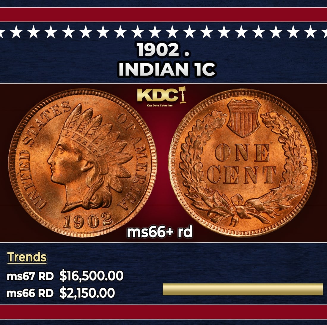 1902 Indian Cent . 1c ms66+ rd SEGS (1 of 3)