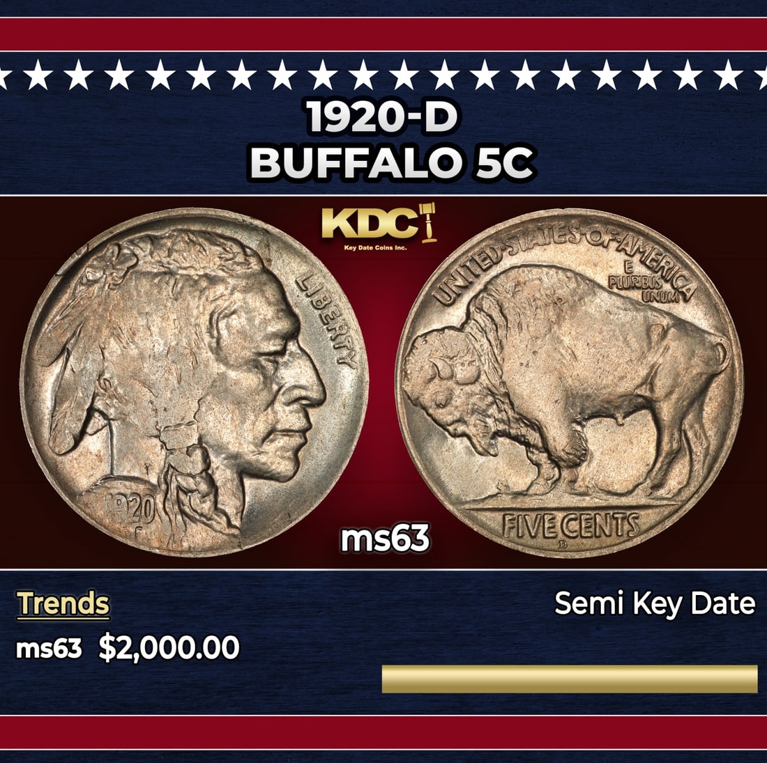 1920-d Buffalo Nickel 5c ms63 USCG: 1920-d Buffalo Nickel 5c ms63 USCG. Historic precious metal trends is causing increased spot pricing by the day. On auctions with set openings, we are doing our best to have items priced at their mark
