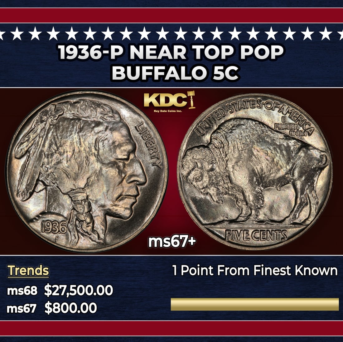 1936-p Buffalo Nickel Near Top Pop 5c ms67+ SEGS: 1936-p Near Top Pop Buffalo Nickel 5c ms67+ SEGS. Historic precious metal trends is causing increased spot pricing by the day. On auctions with set openings, we are doing our best to have items priced