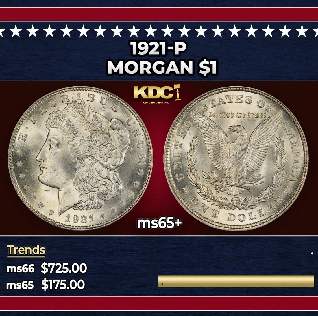 1921-p Morgan Dollar $1 Grades ms65+: 1921-p Morgan Dollar $1 Grades ms65+. Historic precious metal trends is causing increased spot pricing by the day. On auctions with set openings, we are doing our best to have items priced at their ma