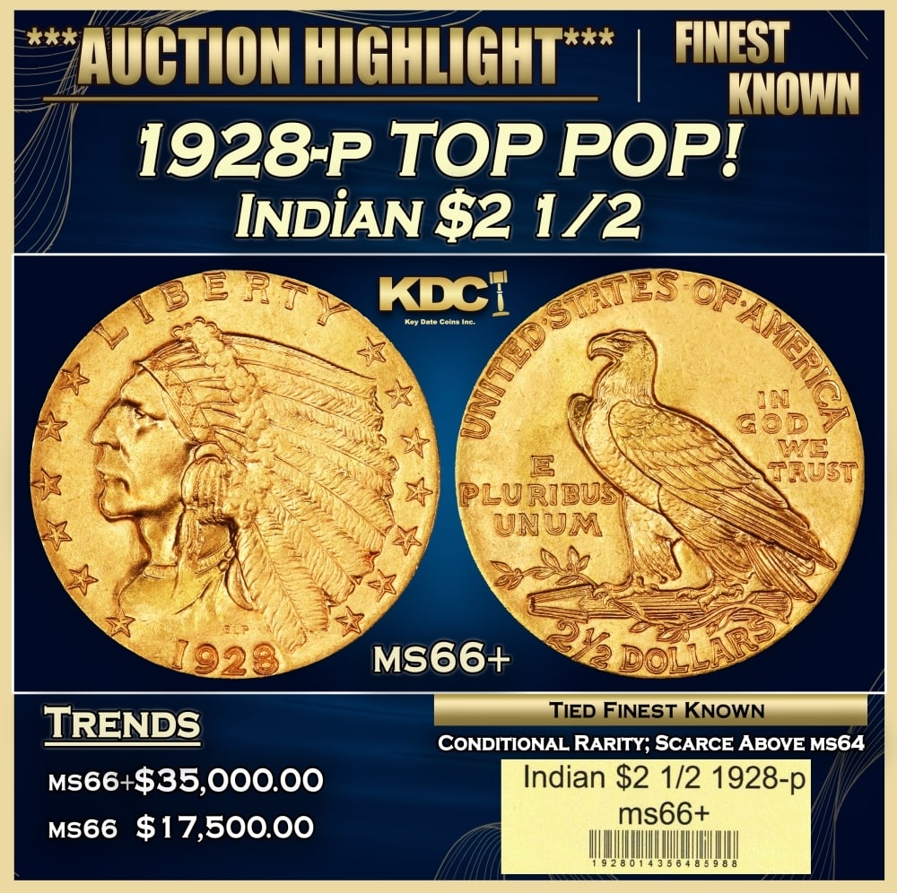 1928-p Gold Indian Quarter Eagle TOP POP! $2 1/2 ms66+ USCG: 1928-p TOP POP! Gold Indian Quarter Eagle $2 1/2 ms66+ USCG. Per David Akers of PCGS" The 1928 is slightly more rare overall than the 1926 and 1927 and although MS-63 or lesser quality specimens are e