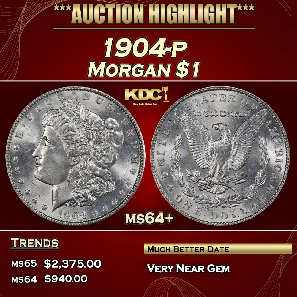 1904-p Morgan Dollar $1 Grades ms64+: 1904-p Morgan Dollar $1 Grades ms64+. 0