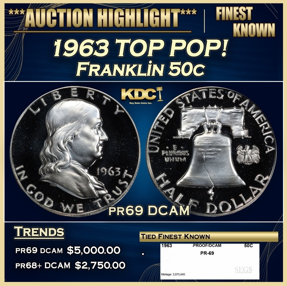1963 Proof Franklin Half Dollar TOP POP! 50c pr69 DCAM SEGS: 1963 TOP POP! Franklin Half Dollar 50c pr69 DCAM SEGS. Historic precious metal trends is causing increased spot pricing by the day. On auctions with set openings, we are doing our best to have items p