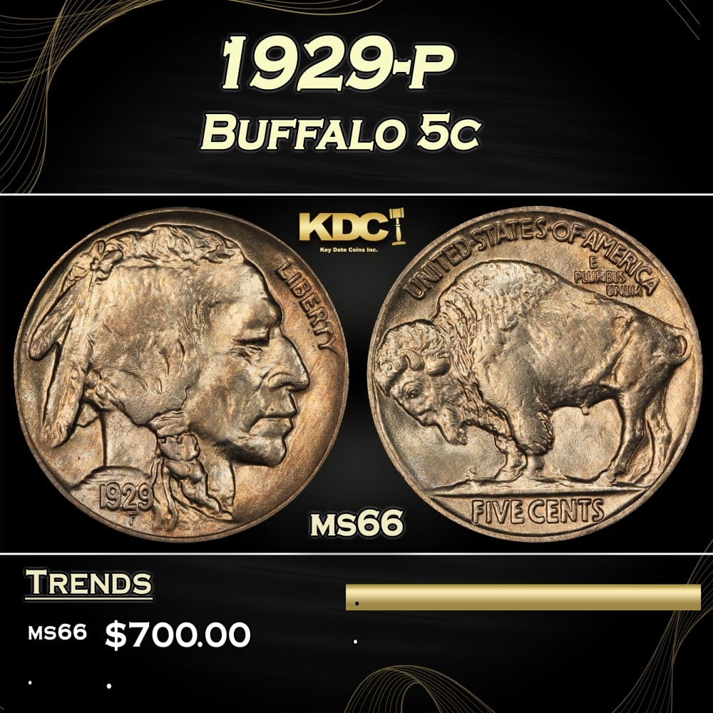 1929-p Buffalo Nickel 5c Grades ms66 (1 of 3)