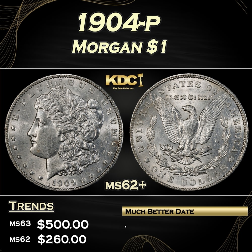 1904-p Morgan Dollar $1 Grades ms62+: 1904-p Morgan Dollar $1 Grades ms62+. 0