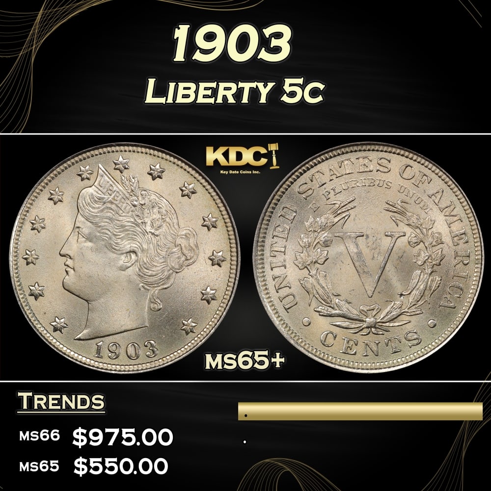 1903 Liberty Nickel 5c Grades ms65+: 1903 Liberty Nickel 5c Grades ms65+. 0