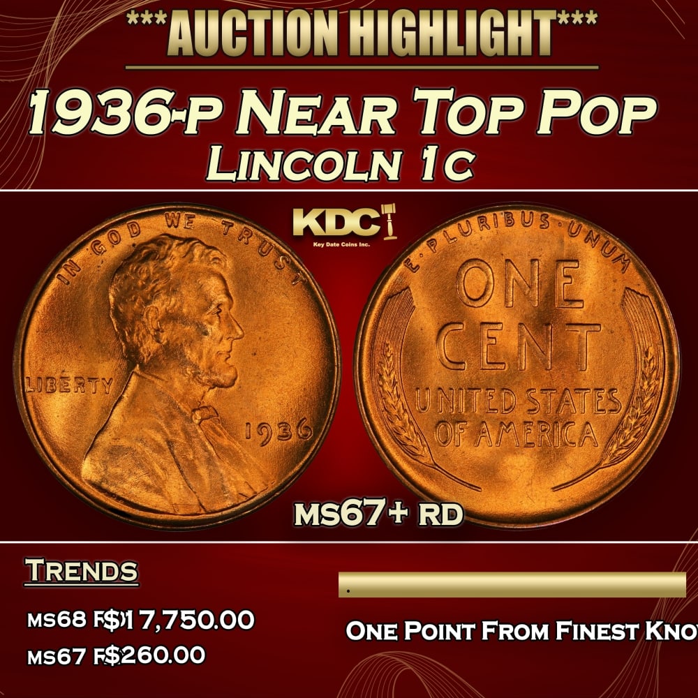 1936-p Lincoln Cent Near Top Pop 1c ms67+ rd SEGS: 1936-p Near Top Pop Lincoln Cent 1c ms67+ rd SEGS. 0