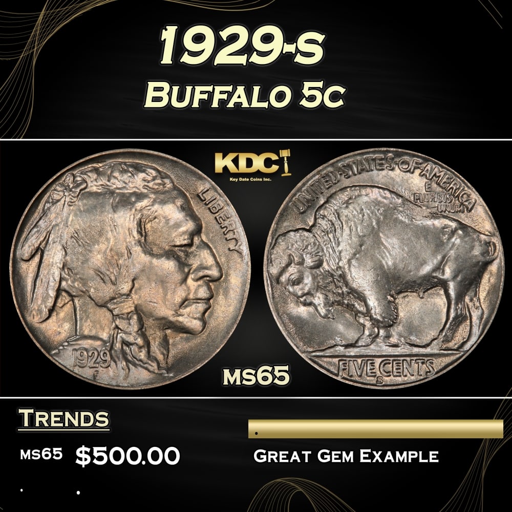 1929-s Buffalo Nickel 5c Grades ms65 (1 of 4)