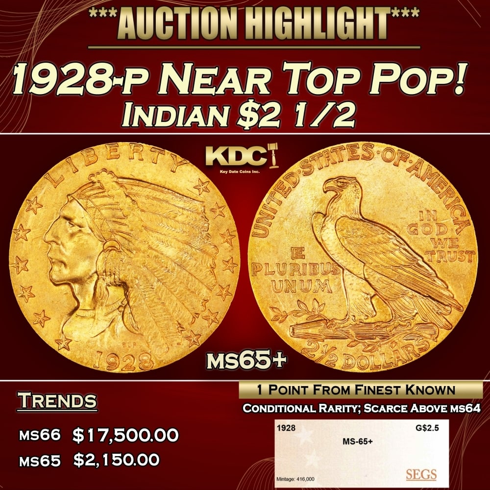 1928-p Gold Indian Quarter Eagle Near Top Pop! $2 1/2 ms65+ SEGS: 1928-p Near Top Pop! Gold Indian Quarter Eagle $2 1/2 ms65+ SEGS. Per David Akers of PCGS" The 1928 is slightly more rare overall than the 1926 and 1927 and although MS-63 or lesser quality specimens
