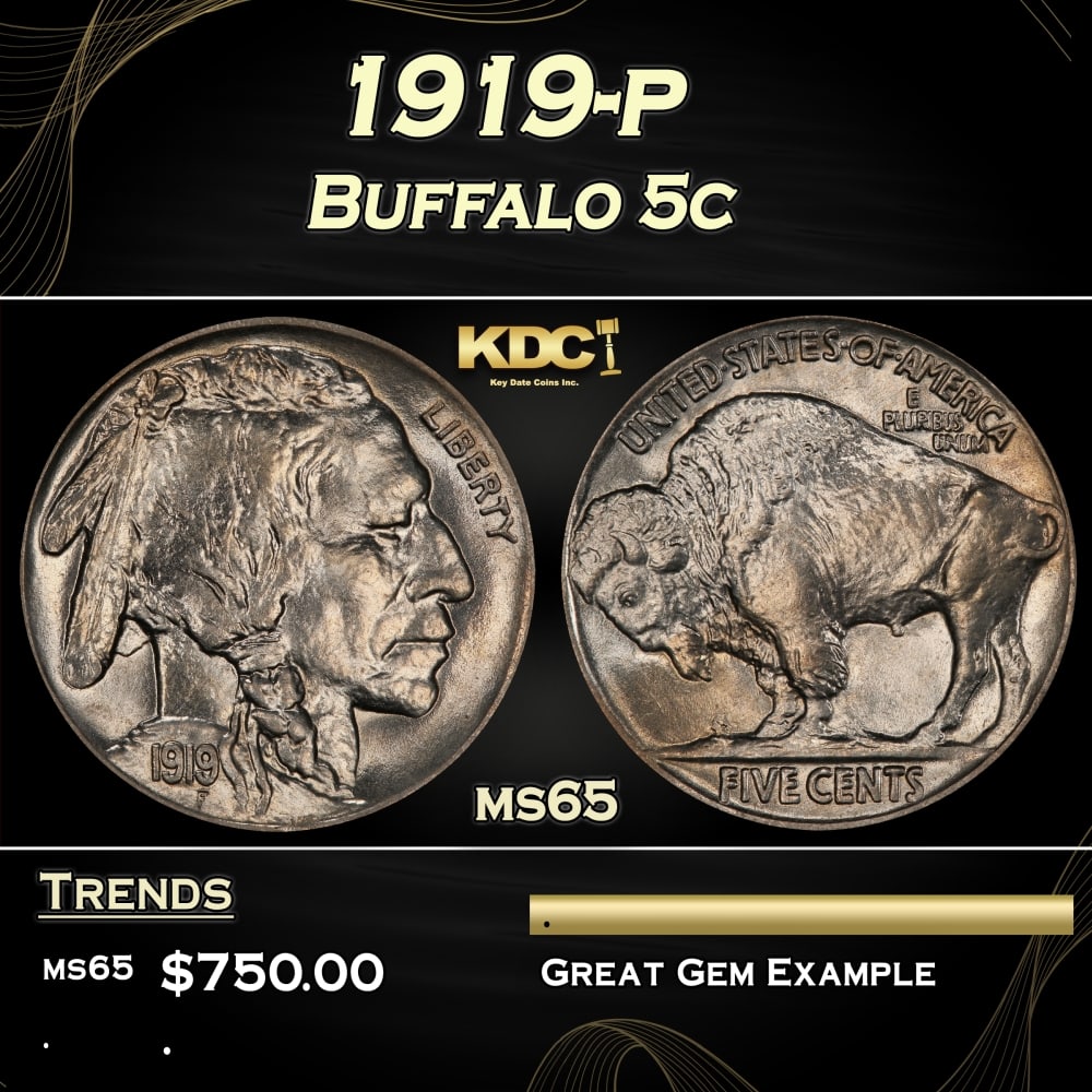 1919-p Buffalo Nickel 5c Grades ms65: 1919-p Buffalo Nickel 5c Grades ms65. 0