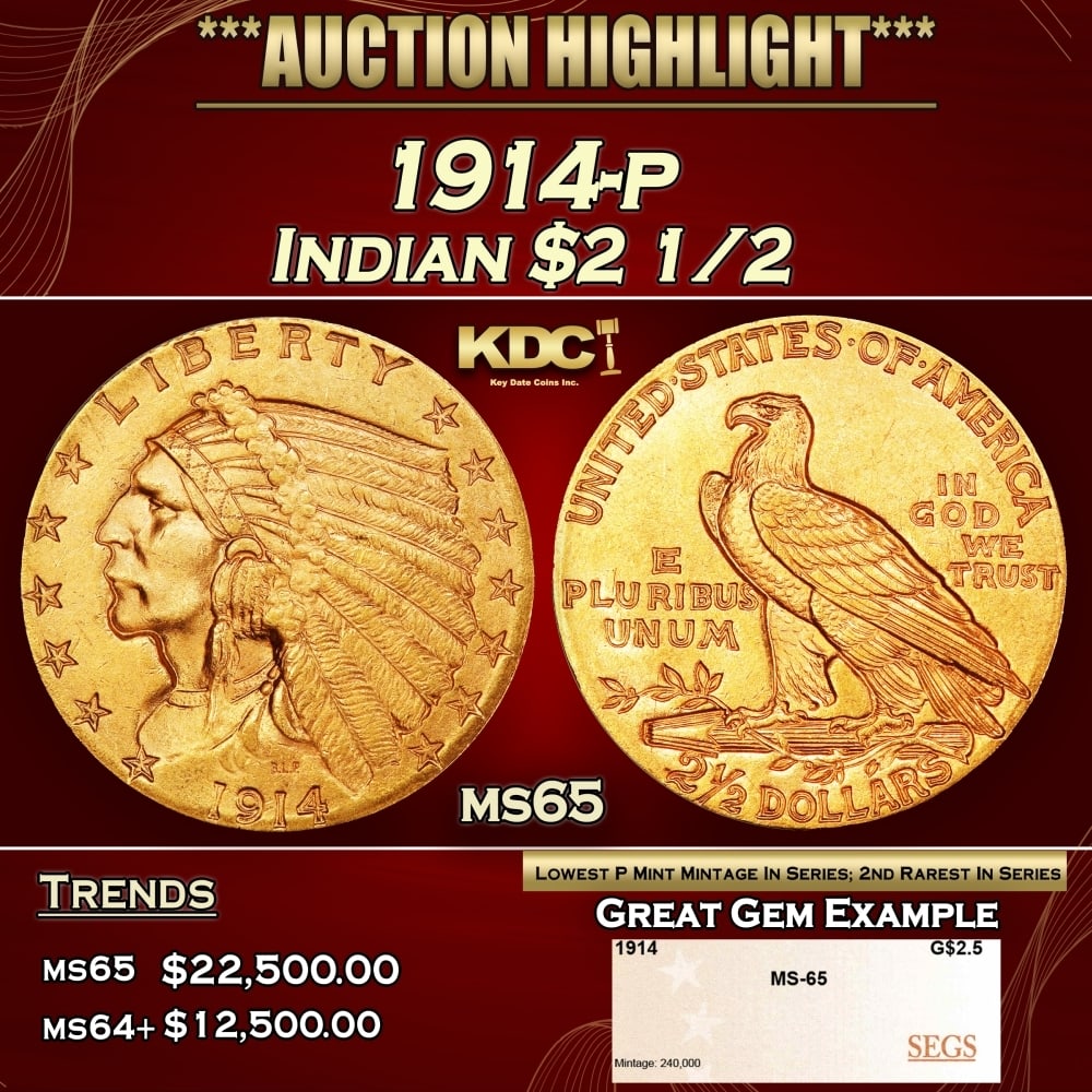 1914-p Gold Indian Quarter Eagle $2 1/2 ms65 SEGS: 1914-p Gold Indian Quarter Eagle $2 1/2 ms65 SEGS. The 1914 Indian quarter eagle boasts the lowest mintage of any Philadelphia issue of the series, at a mere 240,000 pieces. The 1914 is also widely co