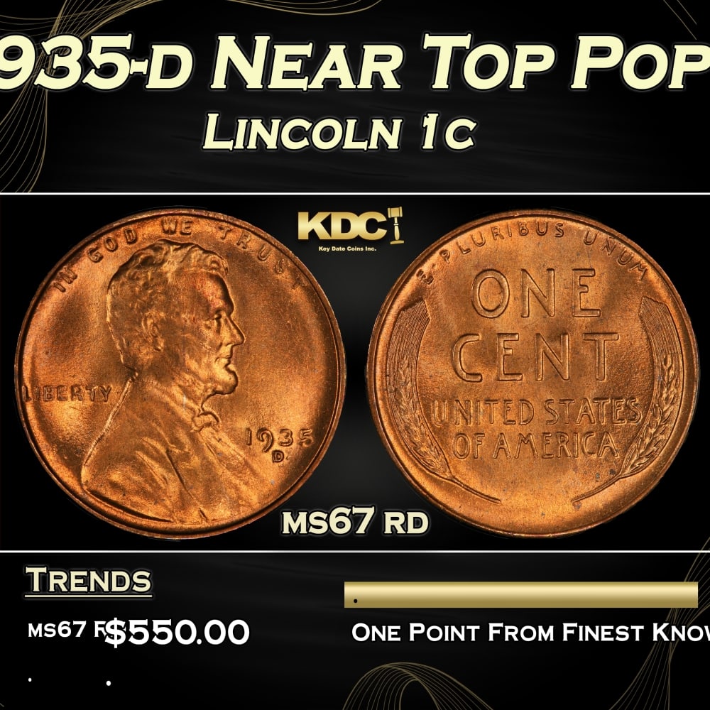 1935-d Lincoln Cent Near Top Pop 1c ms67 rd SEGS: 1935-d Near Top Pop Lincoln Cent 1c ms67 rd SEGS. 0