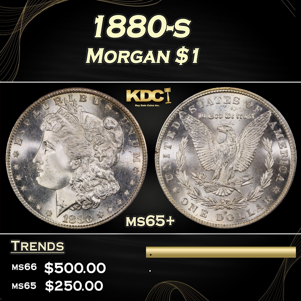 1880-s Morgan Dollar $1 Grades ms65+: 1880-s Morgan Dollar $1 Grades ms65+. 0