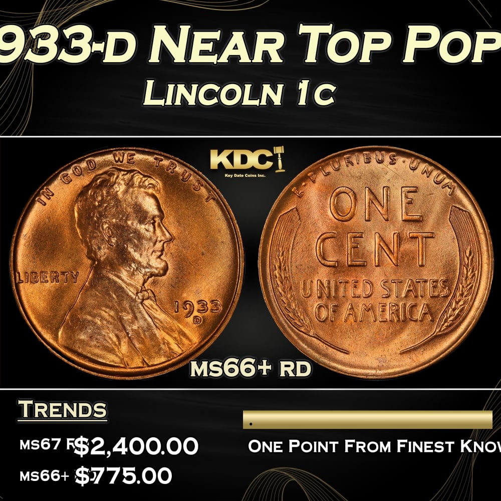 1933-d Lincoln Cent Near Top Pop 1c ms66+ rd SEGS: 1933-d Near Top Pop Lincoln Cent 1c ms66+ rd SEGS. 0