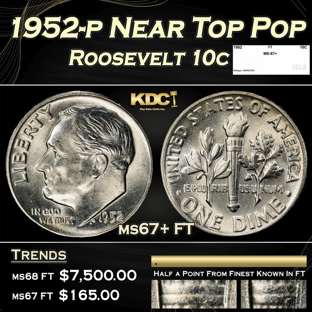 1952-p Roosevelt Dime Near Top Pop 10c ms67+ FT SEGS: 1952-p Near Top Pop Roosevelt Dime 10c ms67+ FT SEGS. 0