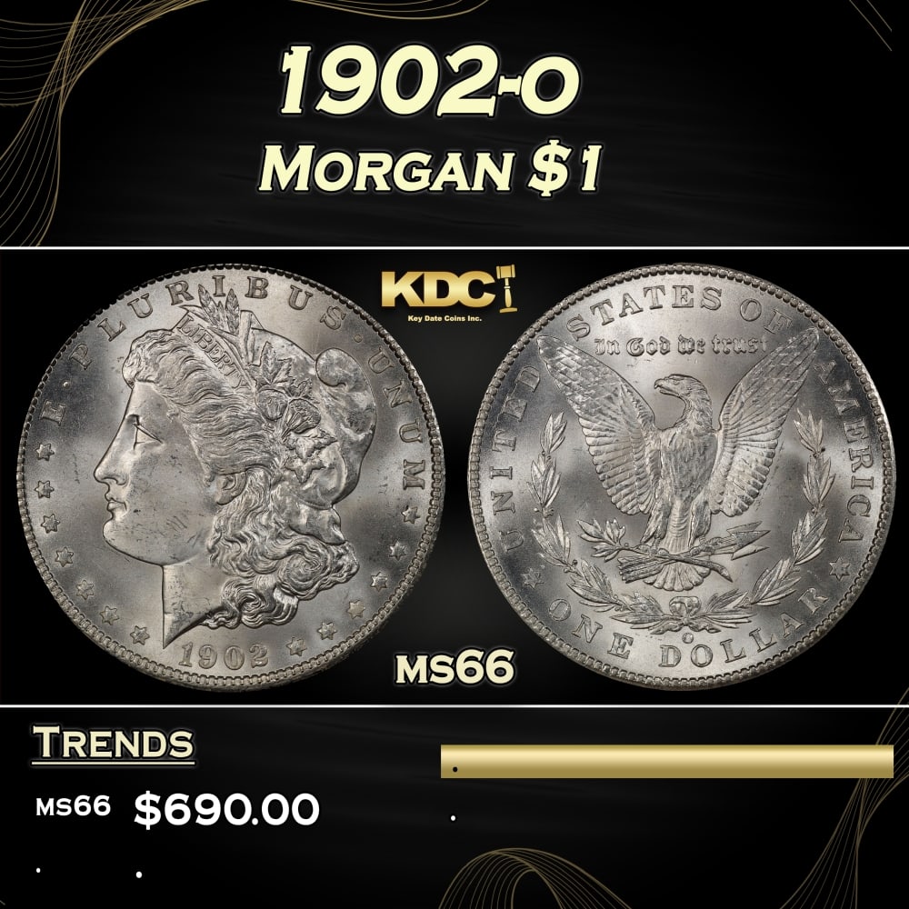 1902-o Morgan Dollar $1 Grades ms66: 1902-o Morgan Dollar $1 Grades ms66. 0
