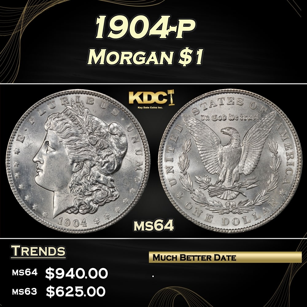 1904-p Morgan Dollar $1 Grades ms64: 1904-p Morgan Dollar $1 Grades ms64. 0