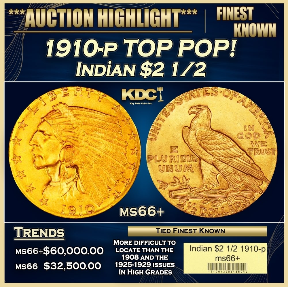1910-p Gold Indian Quarter Eagle TOP POP! $2 1/2 ms66+ USCG: 1910-p TOP POP! Gold Indian Quarter Eagle $2 1/2 ms66+ USCG. The 1910 Indian quarter eagle claims a nominal mintage of 492,000 pieces, and the issue is a medium rarity in the series in high grade. How