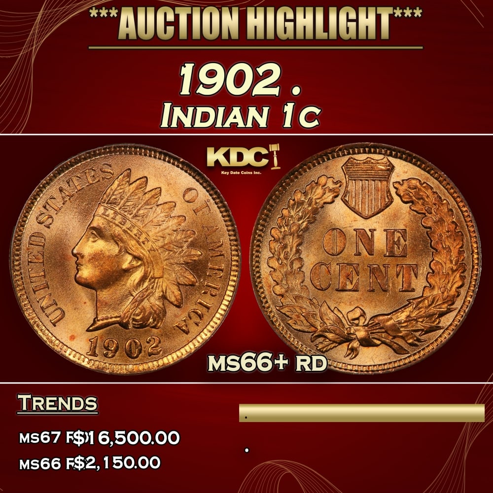 1902 Indian Cent . 1c ms66+ rd SEGS: 1902 . Indian Cent 1c ms66+ rd SEGS. 0