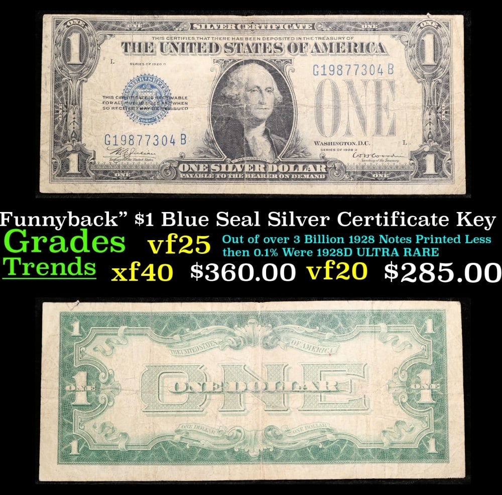 1928D $1 Blue Seal Silver Certificate "Funnyback" Key To Series Grades vf+: 1928D $1 Blue Seal Silver Certificate "Funnyback" Key To Series Grades vf+. FR-1604 Julian-Woodin These were the first notes to be called funnybacks. The reason they are called funnybacks is because o