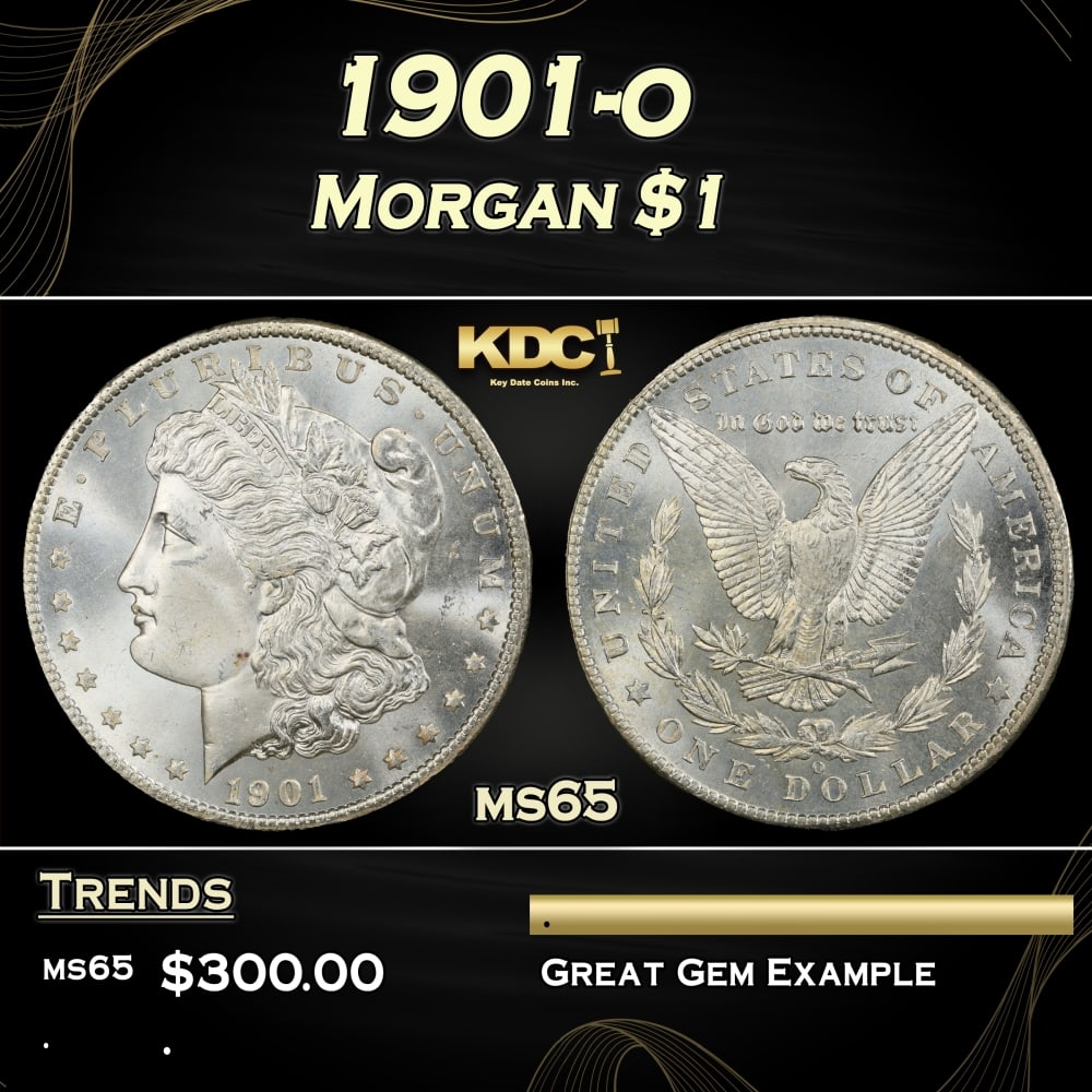 1901-o Morgan Dollar $1 Grades ms65: 1901-o Morgan Dollar $1 Grades ms65. 0