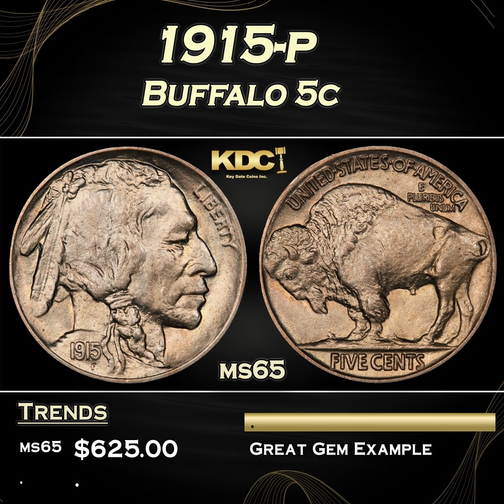 1915-p Buffalo Nickel 5c Grades ms65: 1915-p Buffalo Nickel 5c Grades ms65. 0