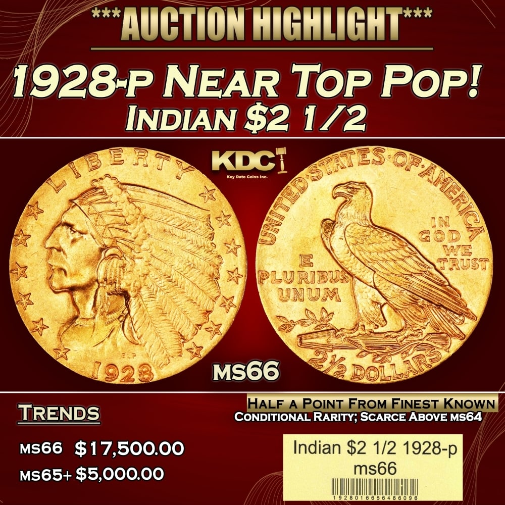 1928-p Gold Indian Quarter Eagle Near Top Pop! $2 1/2 ms66 USCG: 1928-p Near Top Pop! Gold Indian Quarter Eagle $2 1/2 ms66 USCG. Per David Akers of PCGS" The 1928 is slightly more rare overall than the 1926 and 1927 and although MS-63 or lesser quality specimens a