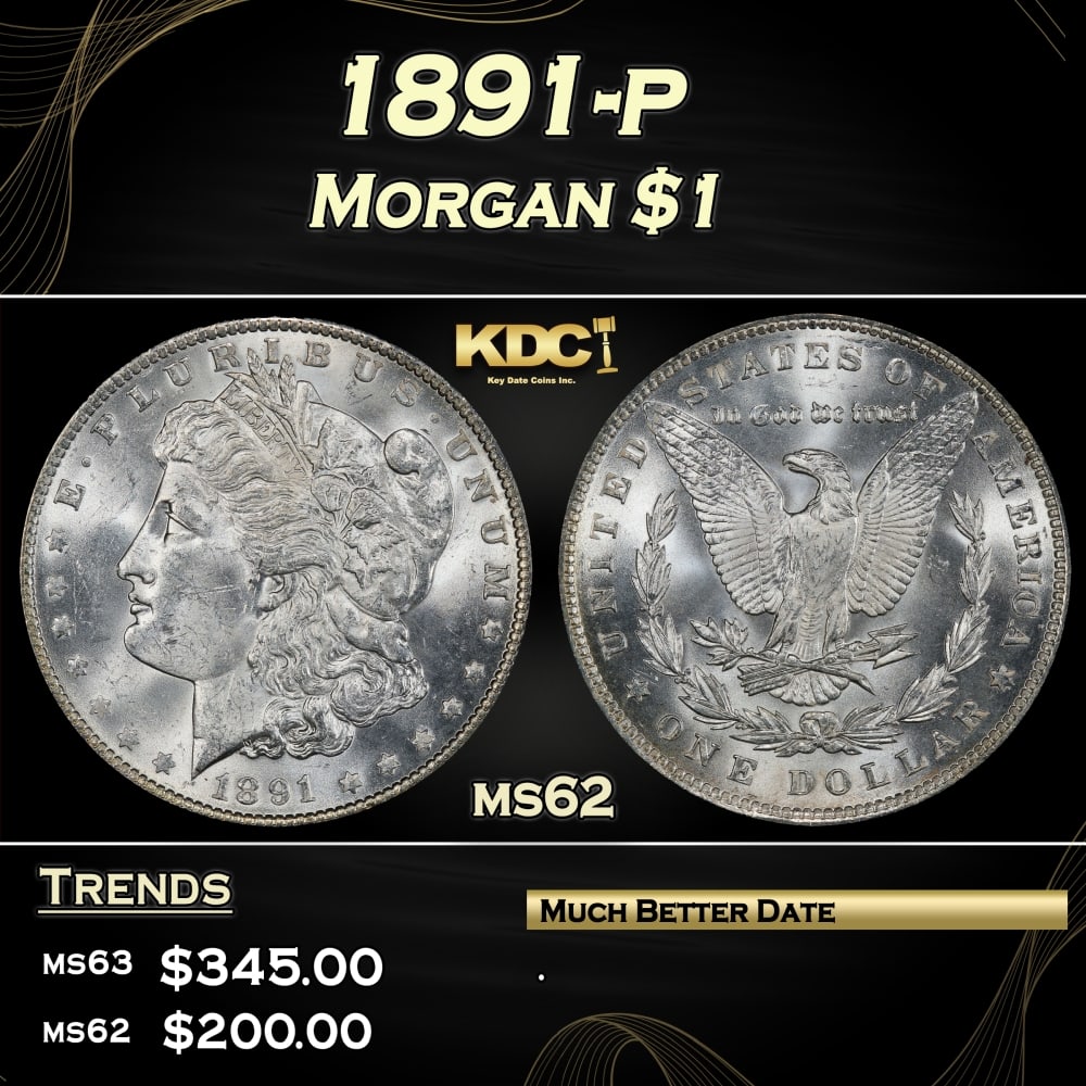1891-p Morgan Dollar $1 Grades ms62 (1 of 3)