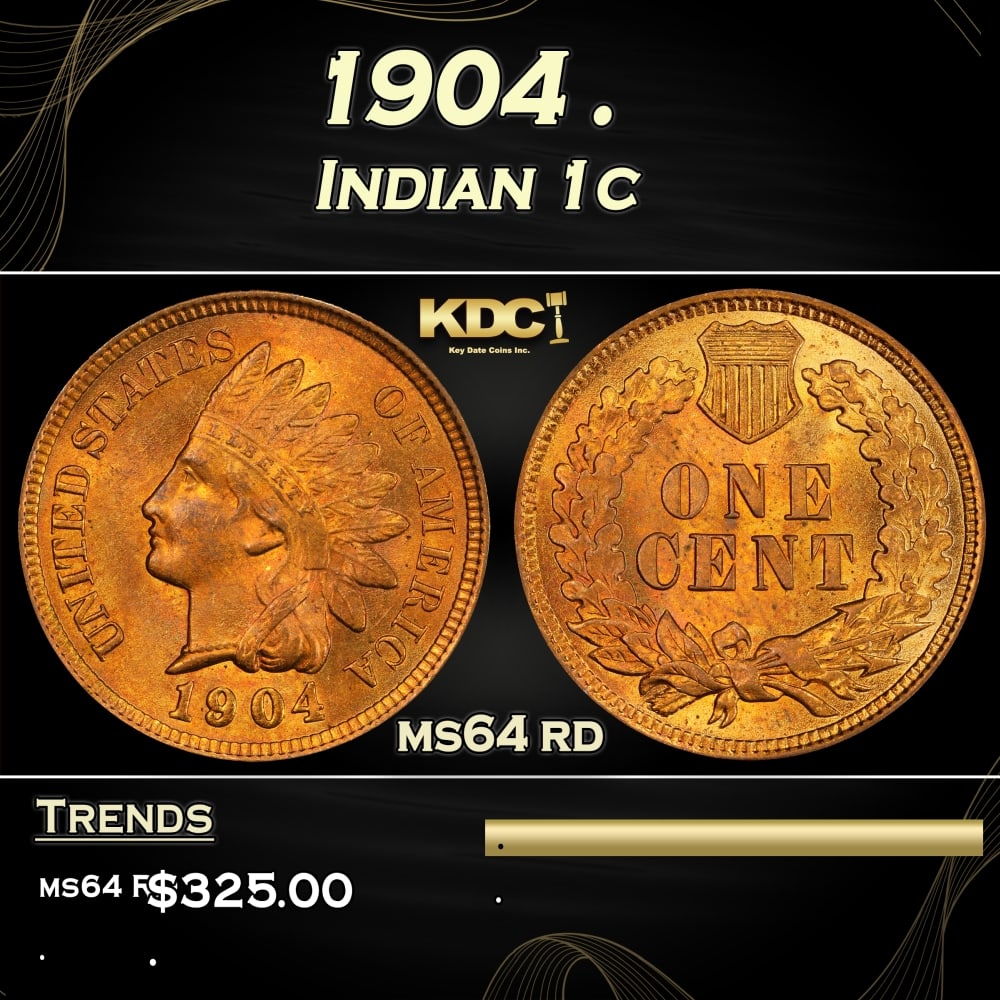 1904 Indian Cent . 1c Grades ms64 rd (1 of 3)