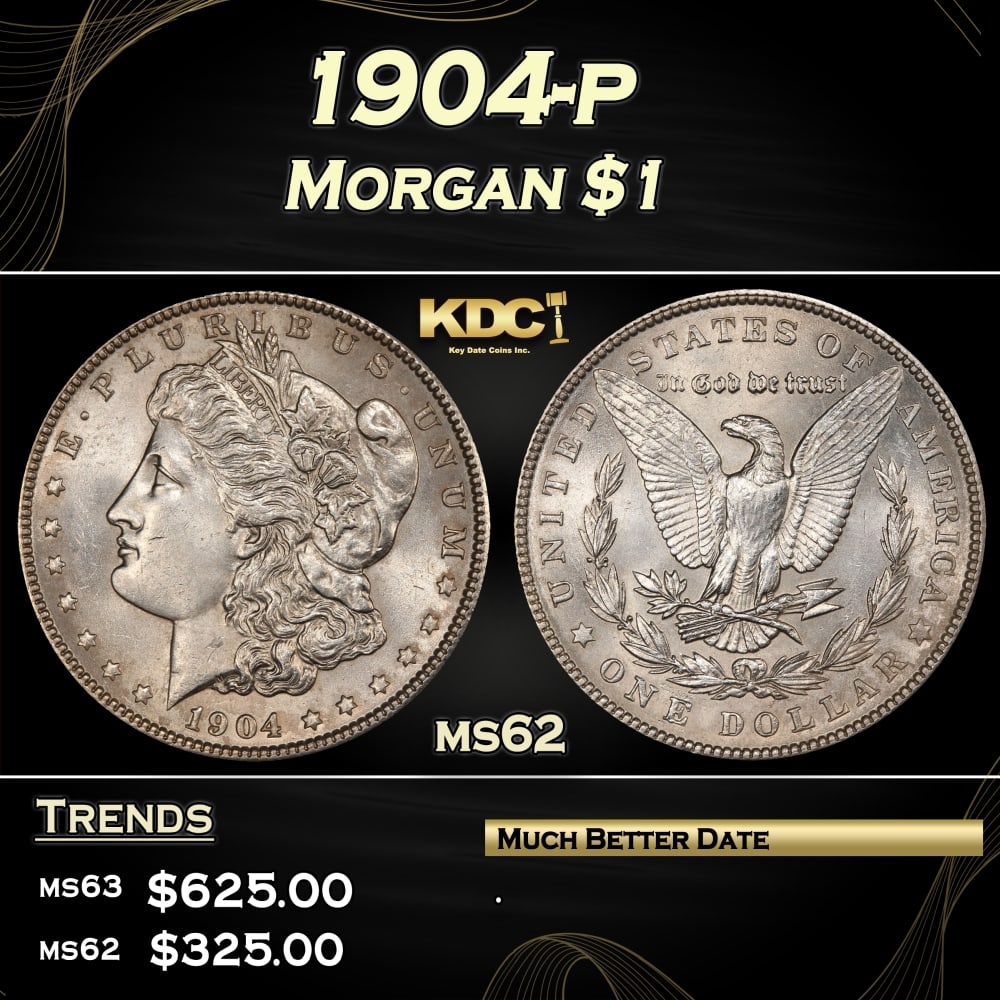 1904-p Morgan Dollar $1 Grades ms62 (1 of 3)