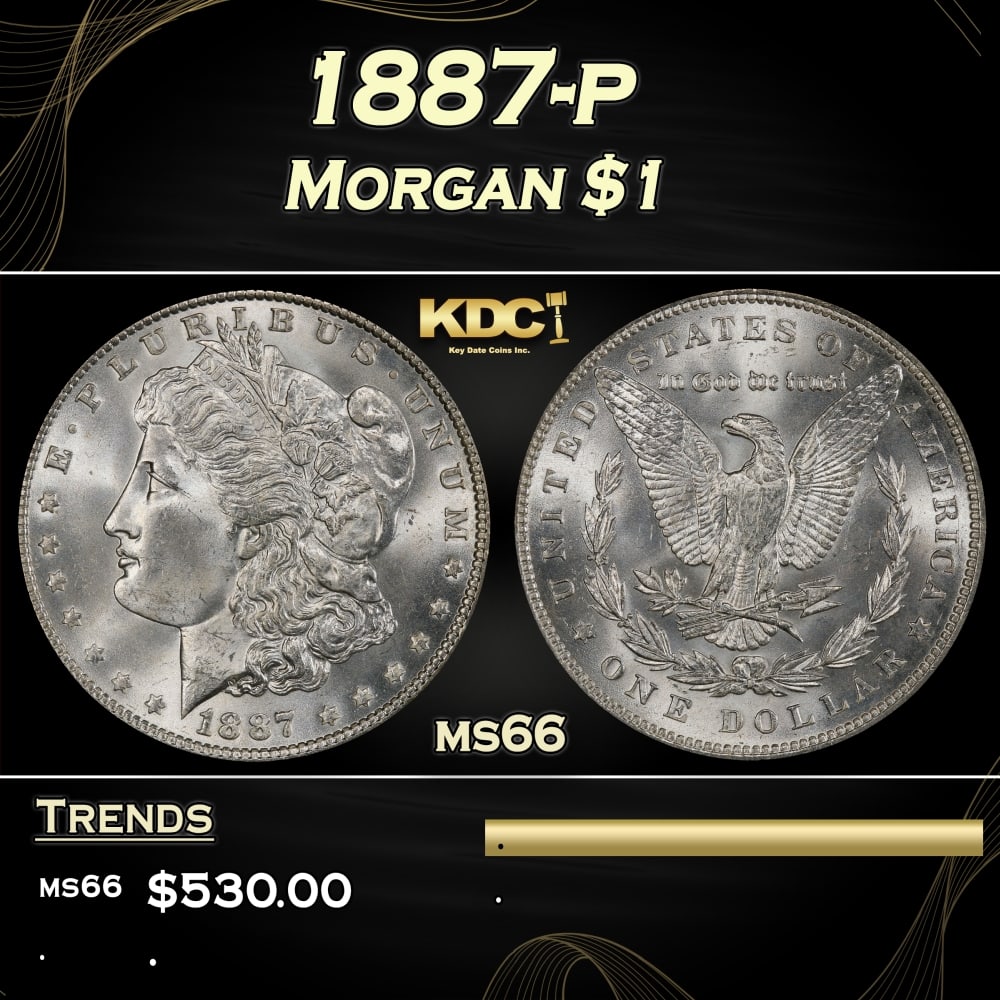 1887-p Morgan Dollar $1 Grades ms66 (1 of 3)