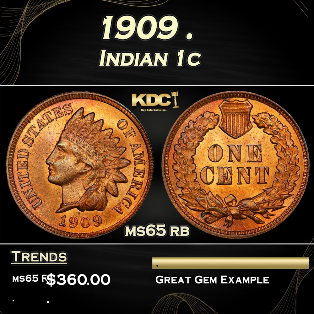 1909 Indian Cent . 1c Grades ms65 rb (1 of 3)
