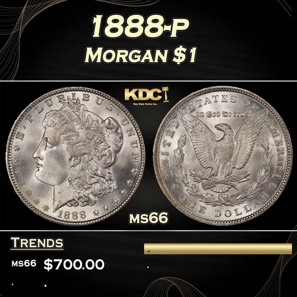 1888-p Morgan Dollar $1 Grades ms66 (1 of 3)