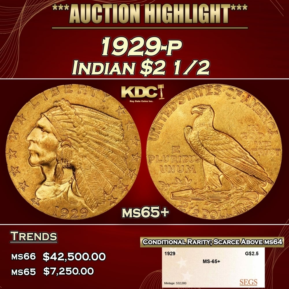 1929-p Gold Indian Quarter Eagle $2 1/2 ms65+ SEGS: 1929-p Gold Indian Quarter Eagle $2 1/2 ms65+ SEGS. Per David Akers Of PCGS "This is an unusual issue in that it is easy to find in MS-63 or lower condition but surprisingly difficult to locate in MS-