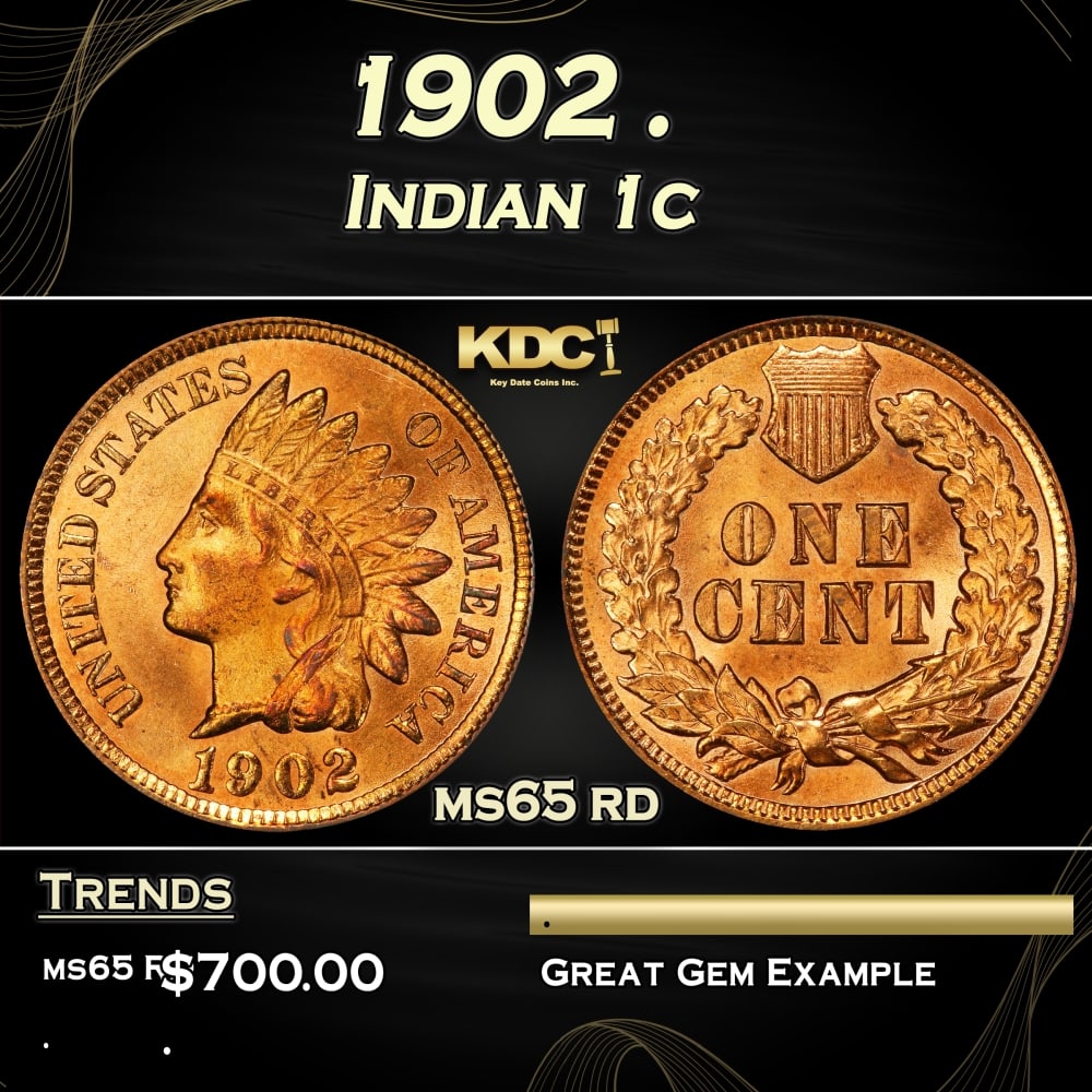 1902 Indian Cent . 1c Grades ms65 rd (1 of 3)