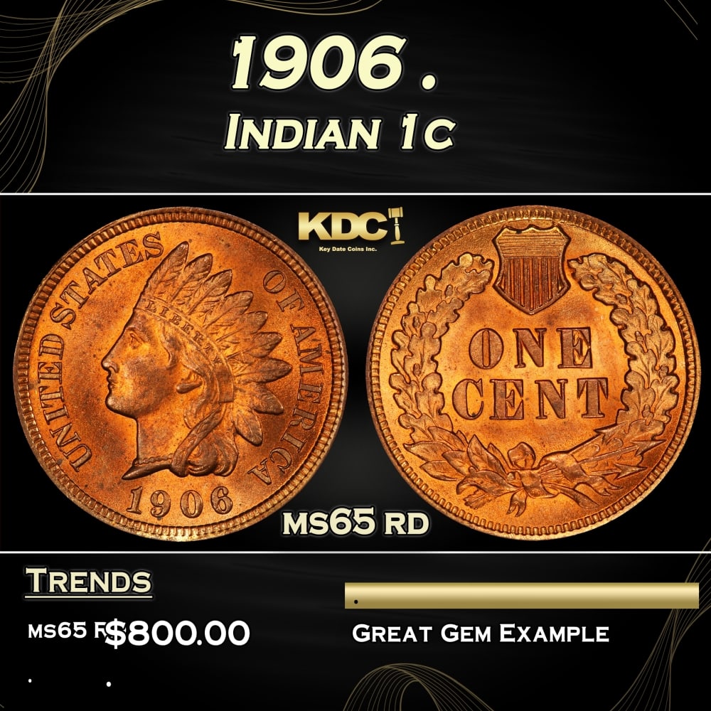 1906 Indian Cent . 1c Grades ms65 rd (1 of 3)