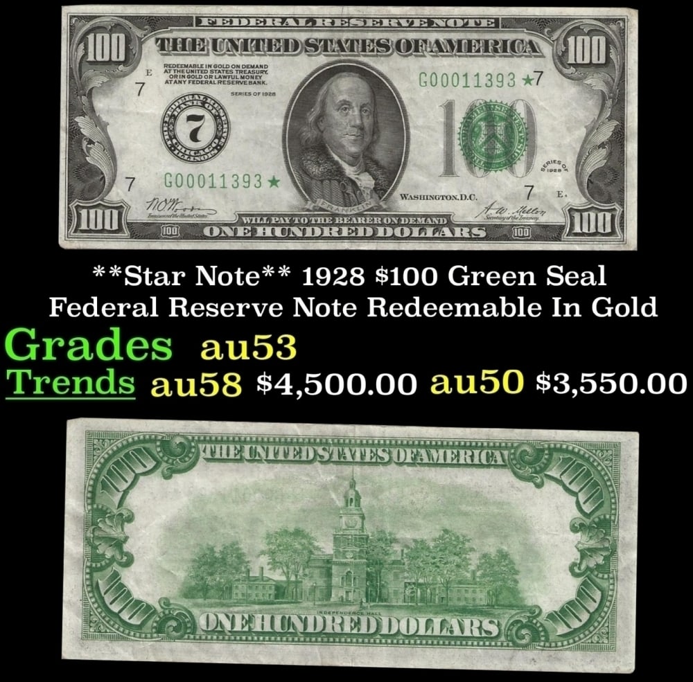 **Star Note** 1928 $100 Green Seal Federal Reserve Note Redeemable In Gold Grades Select AU (1 of 3)