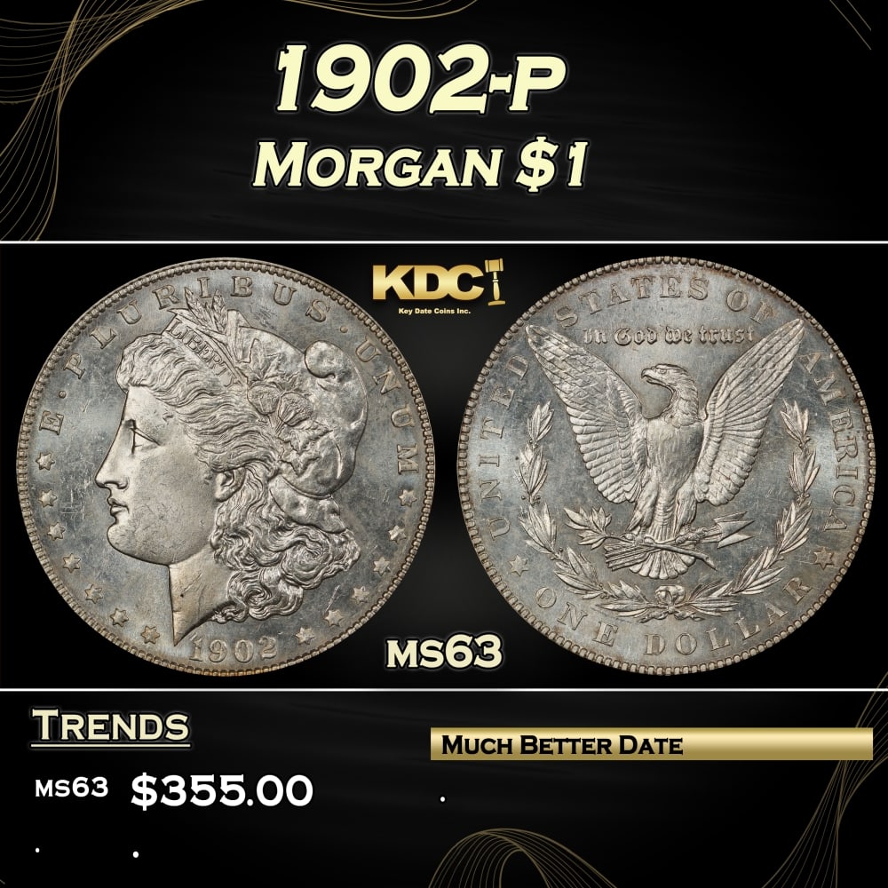 1902-p Morgan Dollar $1 Grades ms63 (1 of 3)