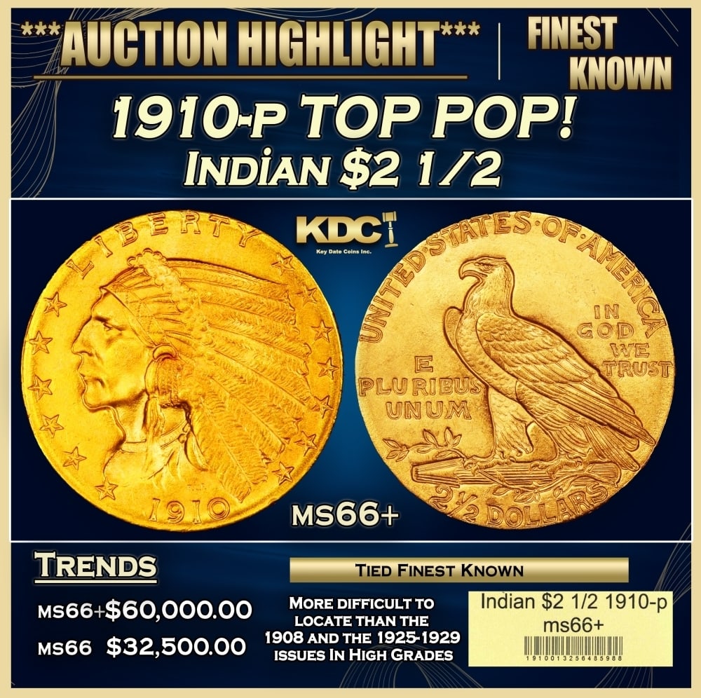 1910-p Gold Indian Quarter Eagle TOP POP! $2 1/2 ms66+ USCG: 1910-p TOP POP! Gold Indian Quarter Eagle $2 1/2 ms66+ USCG. The 1910 Indian quarter eagle claims a nominal mintage of 492,000 pieces, and the issue is a medium rarity in the series in high grade. How