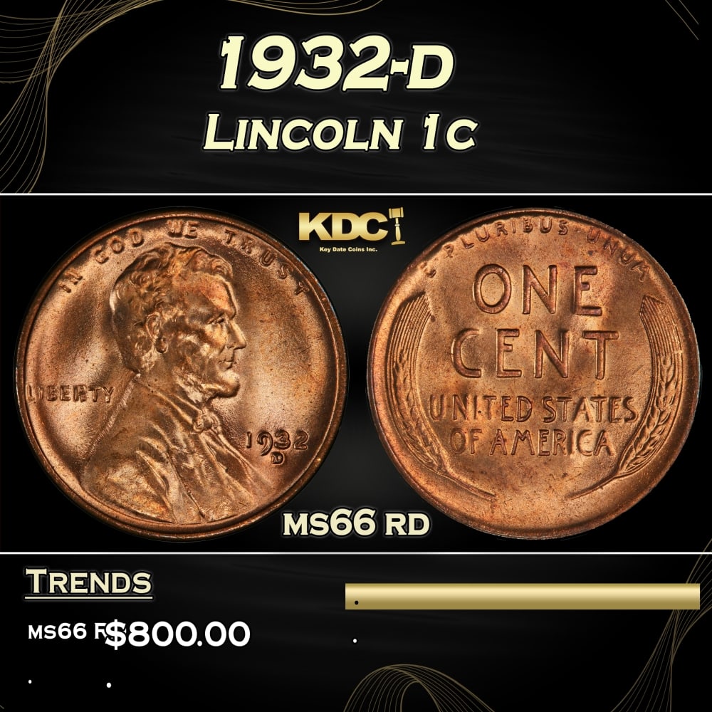 1932-d Lincoln Cent 1c Grades ms66 rd (1 of 3)
